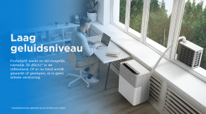 Geluidsniveau midea porta split